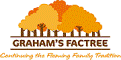 Small logo - Grahams Factree